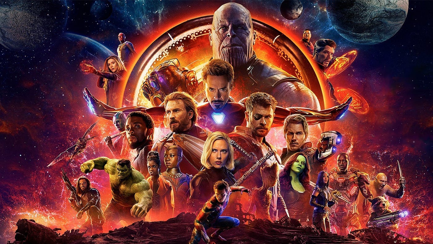 MCU Timeline: How to Watch All the Marvel Movies in Order